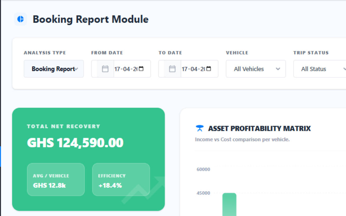 Logistics Management Software