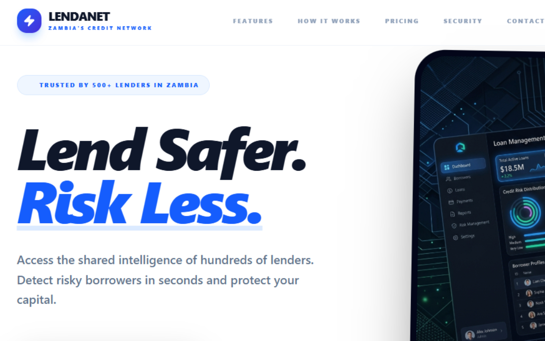 Loan Software
