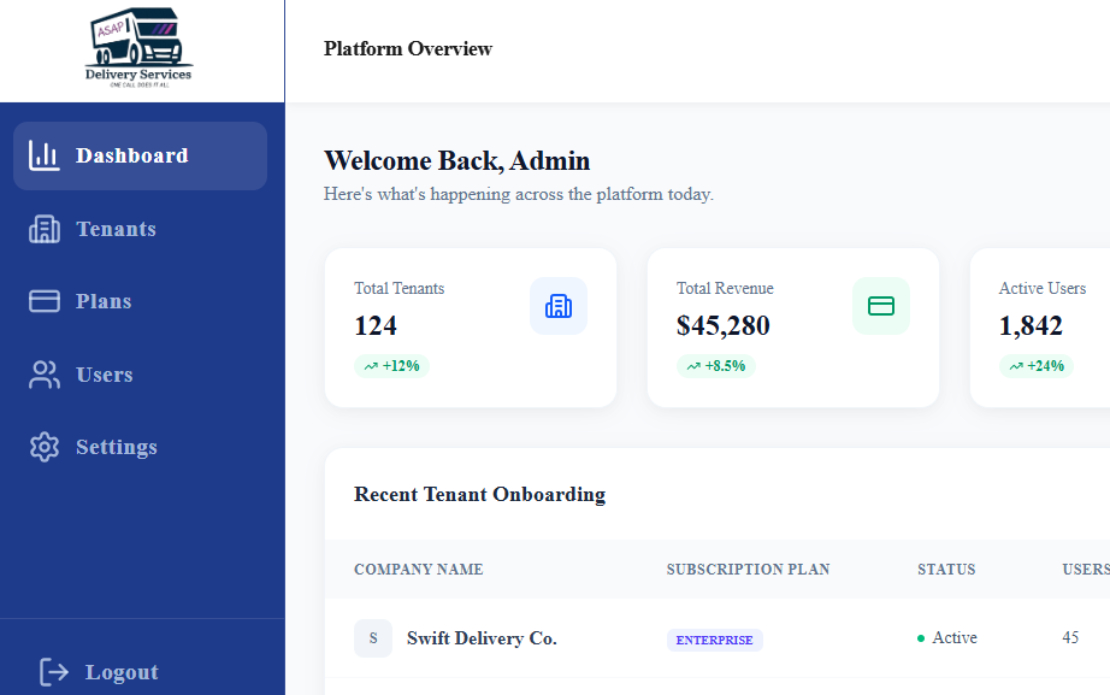 Multi-Tenant SaaS Platform