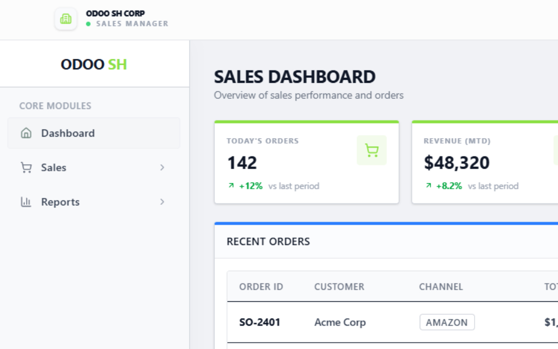 Odoo ERP Solution