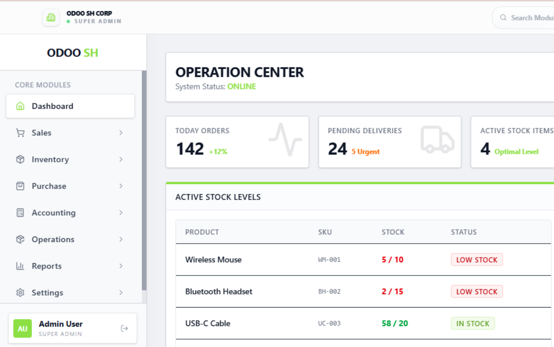 Odoo ERP Solution