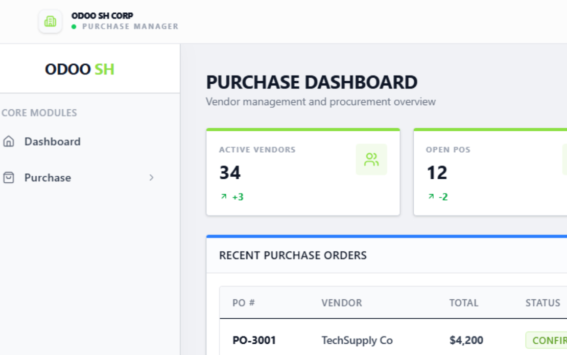 Odoo ERP Solution