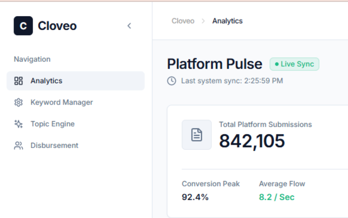 Clove AI Platform