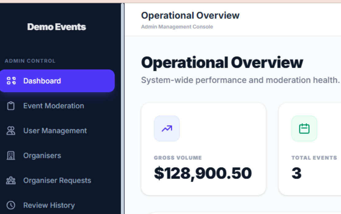 Event Management Software