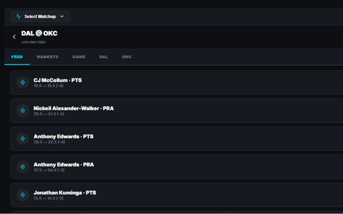 Sports Betting Management Platform