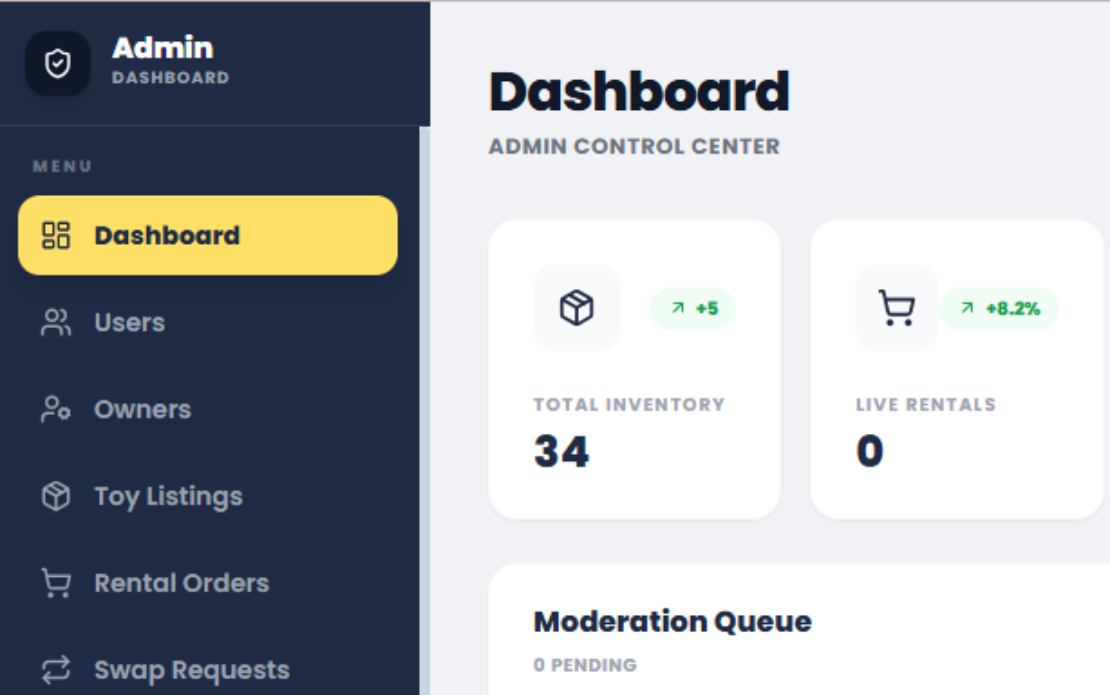 Toy Marketplace Platform