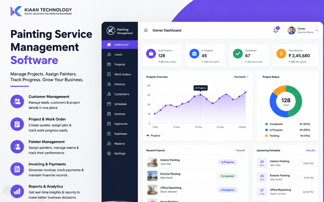 Painting Service Management Software