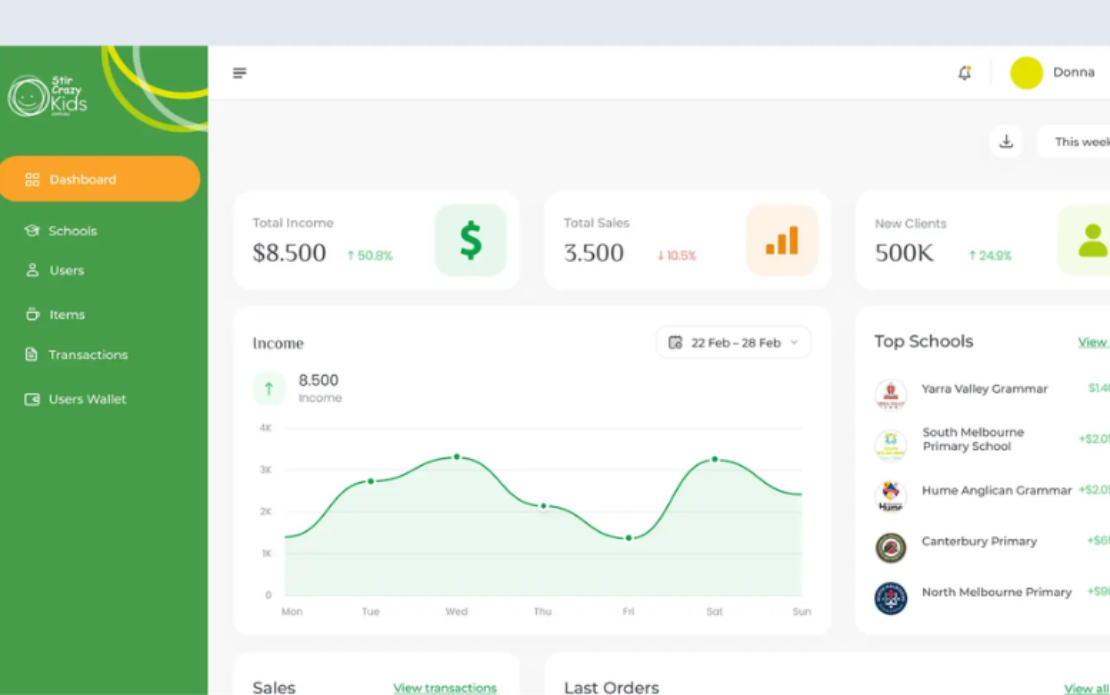 Stir Crazy Kids: Simplifying App Based School Canteen Ordering for Healthy Eating