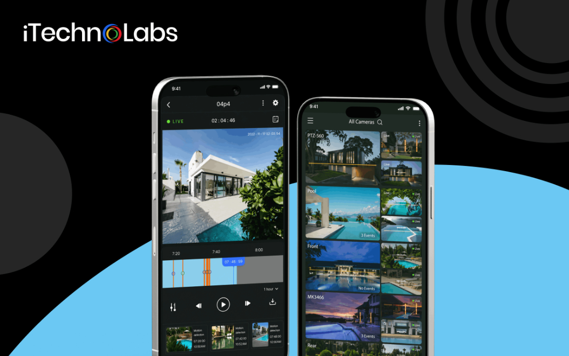 Camcloud: Cloud Video Monitoring App