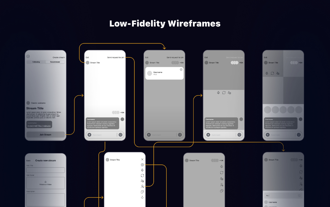 MetaStudio - Creator Platform & Live Streaming Mobile App