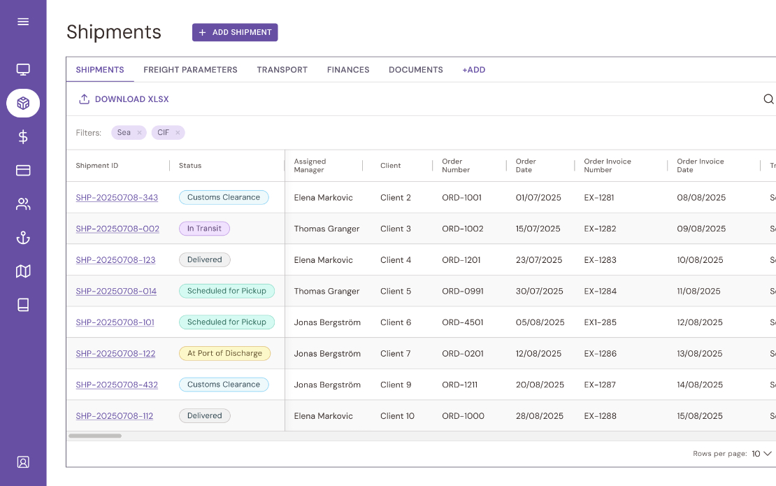 Custom freight management system for agricultural logistics