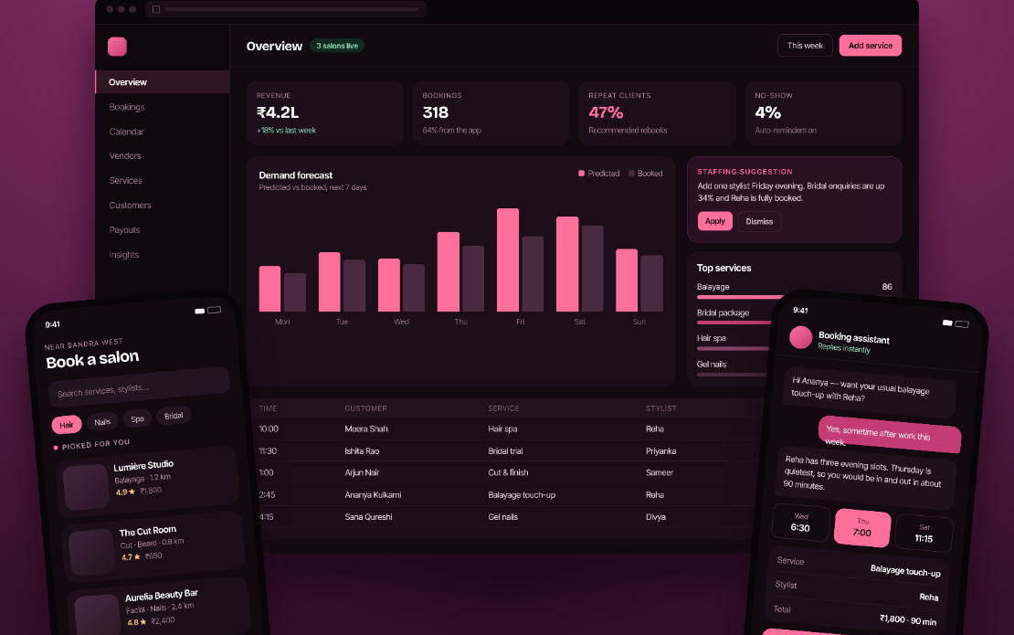 AI-Powered Marketplace for Salon & Parlour Management