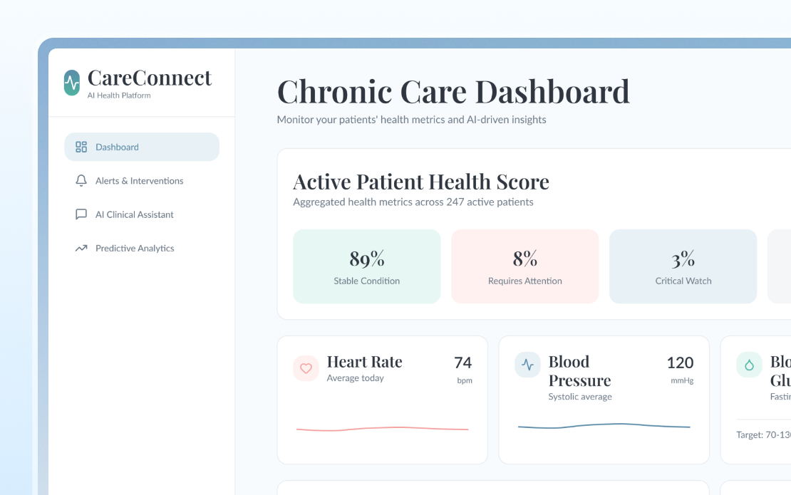 AI Virtual Health Assistant for Chronic Care Patients