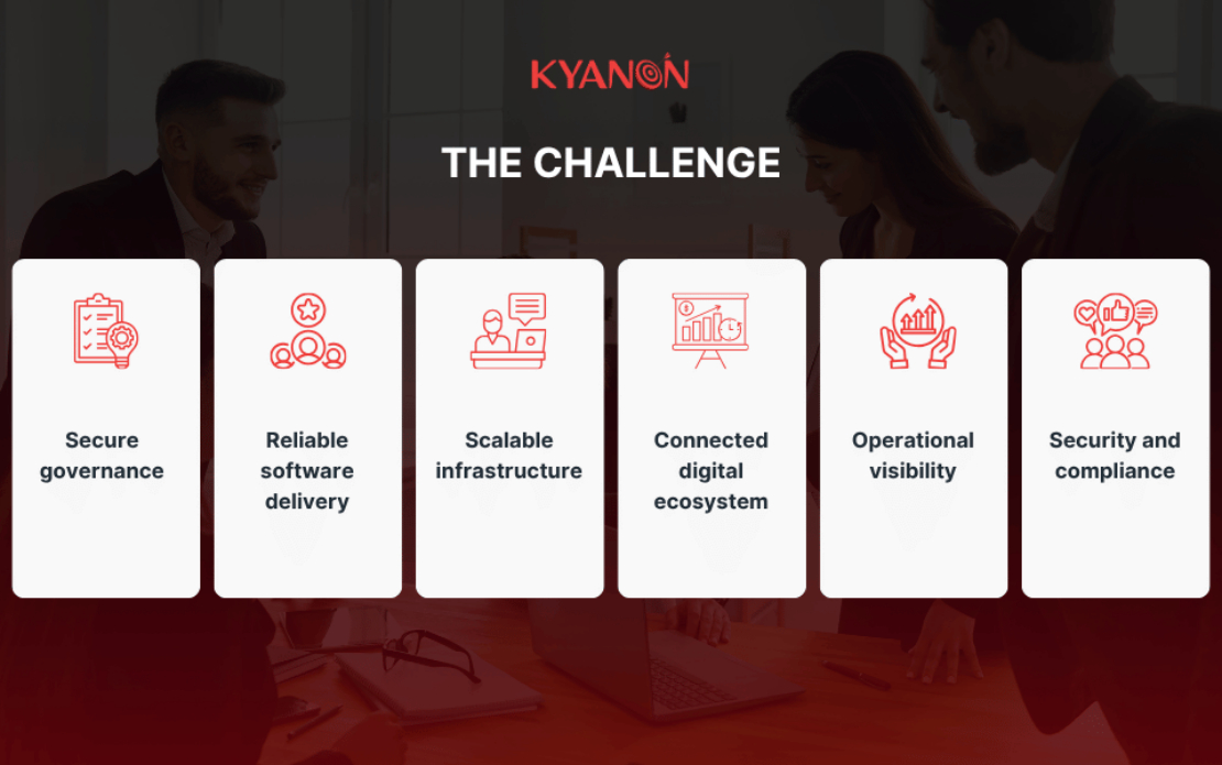 Cloud-Native DevOps & GitOps Automation for a Leading Religious Organization in Singapore