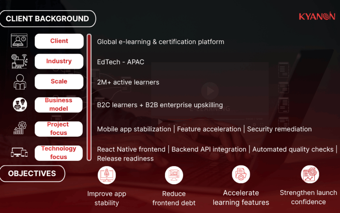 From Mobile Bottlenecks to Learning Momentum: Kyanon Digital’s AI-Driven Agile Delivery for an APAC EdTech App