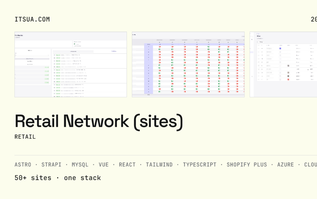 Retail Network (sites)