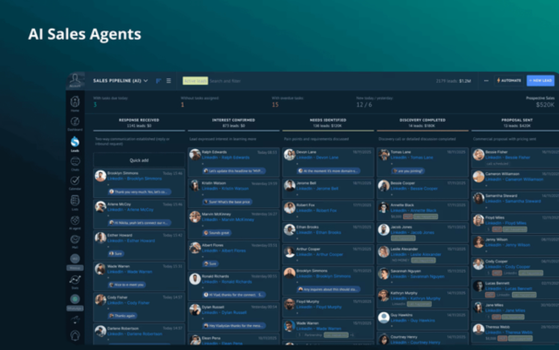 Multi-Agent AI Sales System
