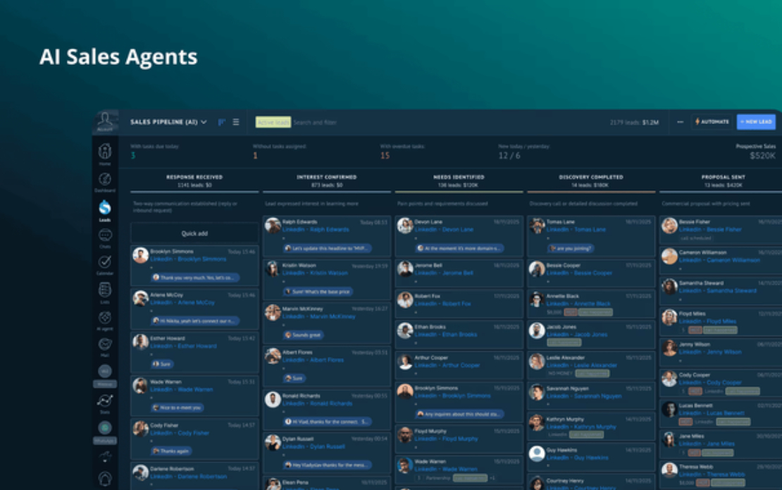Multi-Agent AI Sales System
