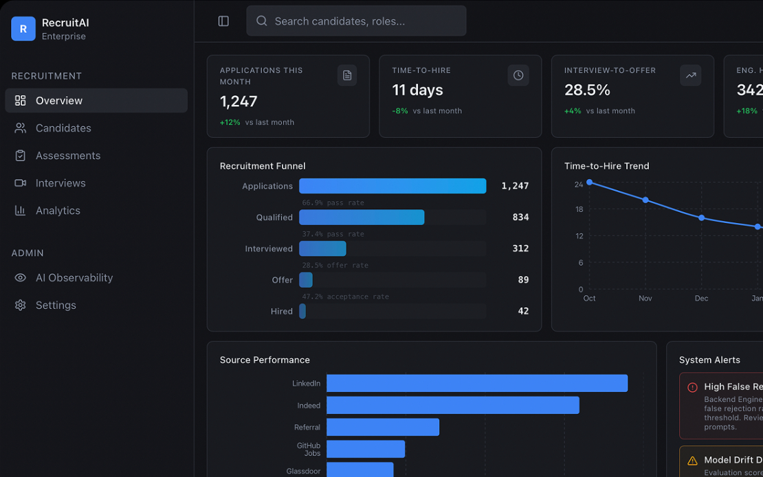 AI-Assisted Engineering Recruitment Platform