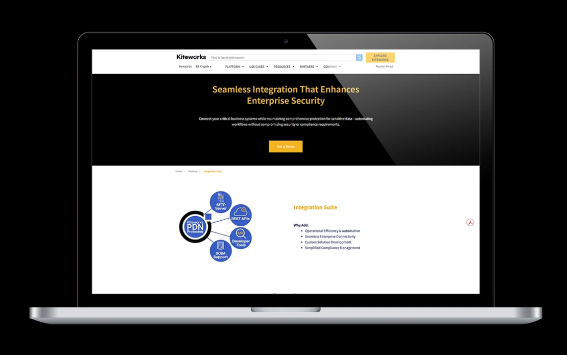KiteWorks