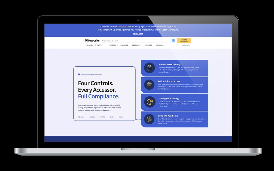 KiteWorks