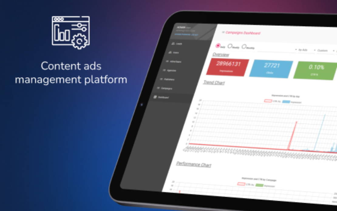 Content Ads Management Platform Development