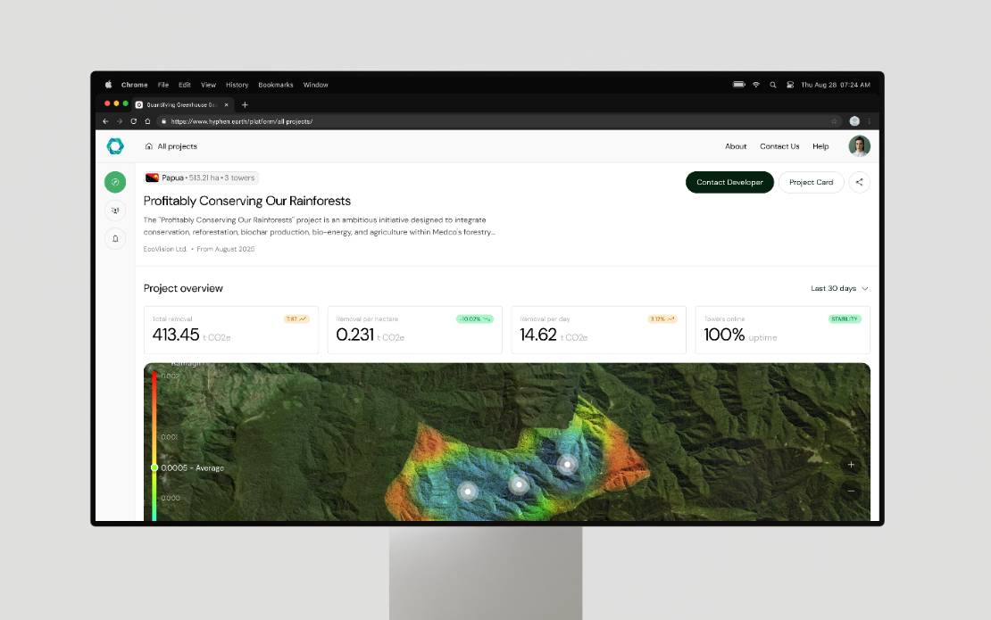 Hyphen: real-time carbon monitoring platform