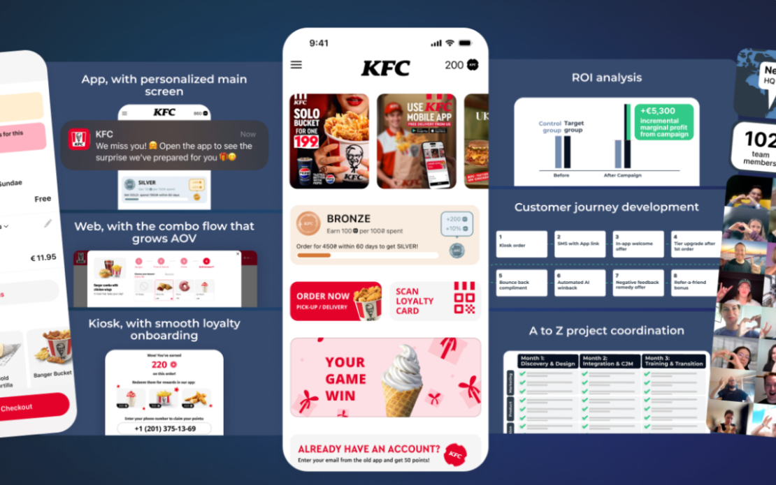  KFC Ukraine: Digital & Loyalty Ecosystem