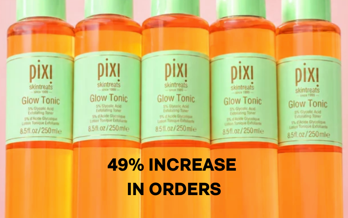 Audience Strategy & Improved Performance Results for PIXI Beauty