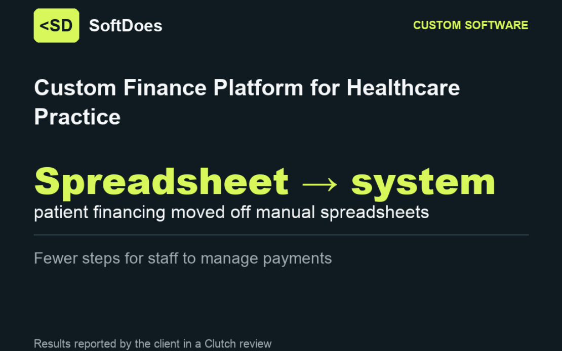 Financial Planning and Payment Software for an Orthodontic Practice