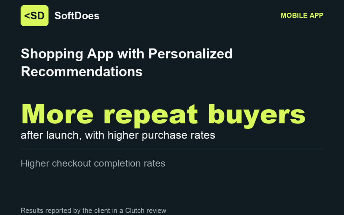 Shopping App with Personalized Recommendations for Ulala
