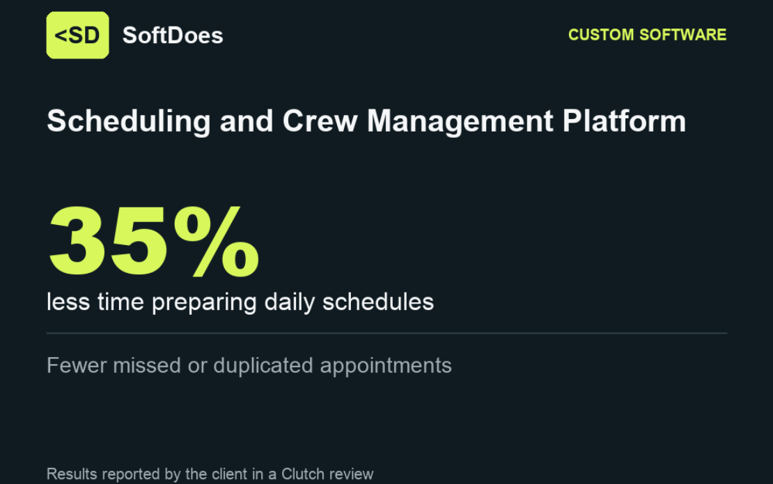 Scheduling and Crew Management Platform for Reclaim