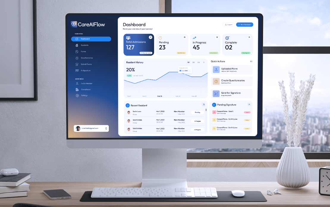 Care AI Flow - SaaS Healthcare Platform