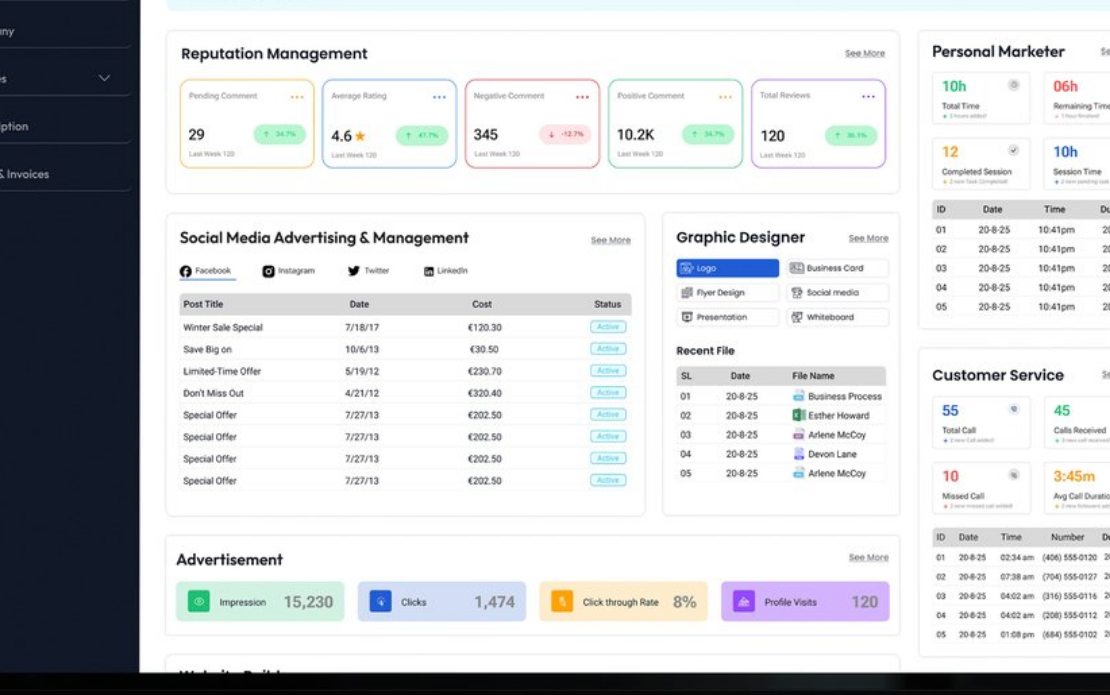 HBP: Business Directory SaaS (Web + Mobile)
