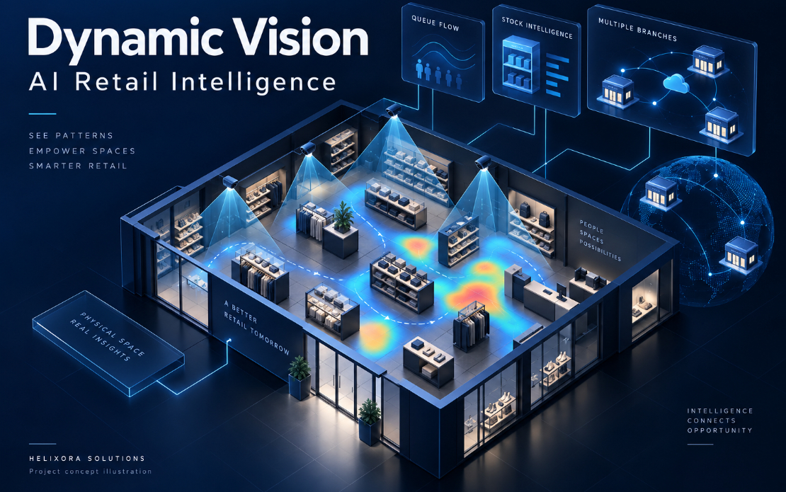 Dynamic Vision: AI Retail Intelligence Platform
