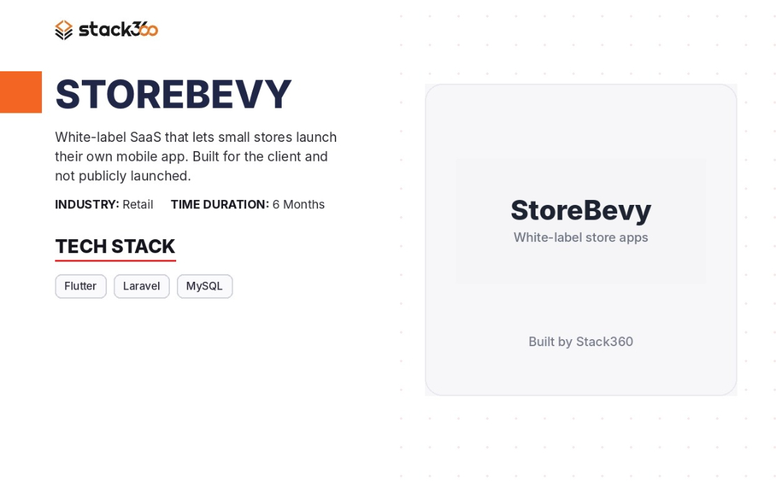 StoreBevy: white-label store app SaaS