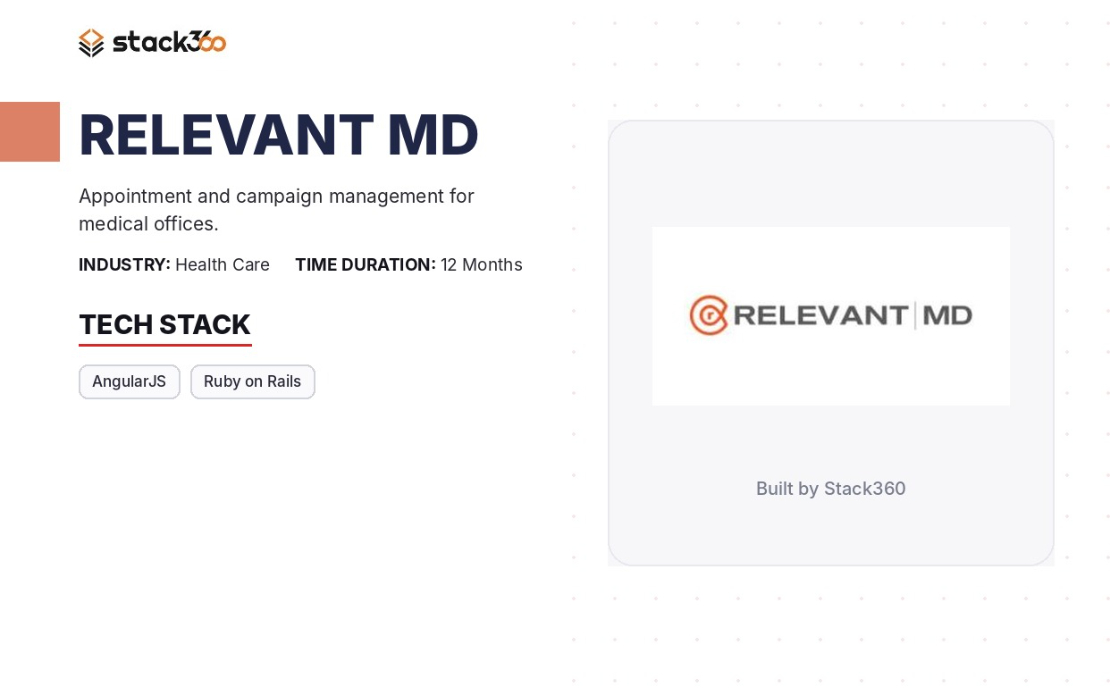 Relevant MD: appointments and campaigns for medical offices