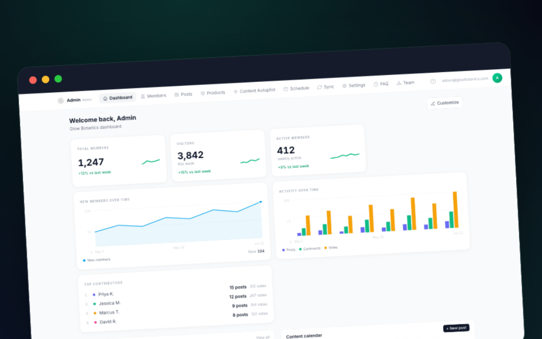 Yourmunity: community loyalty app for Shopify