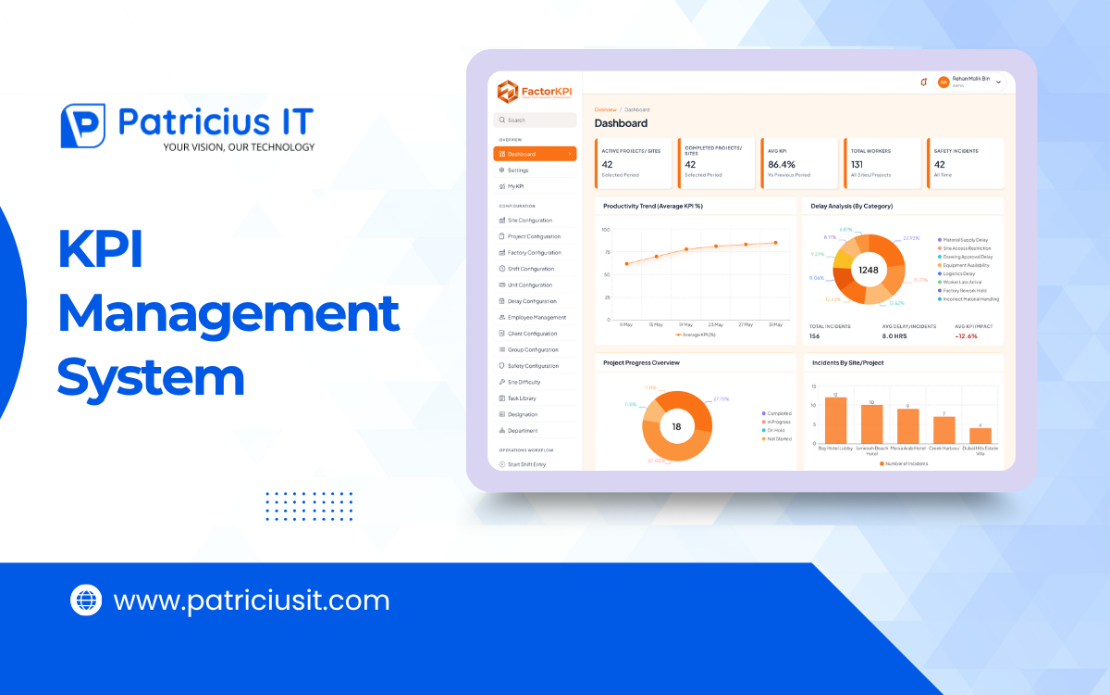 KPI Management System
