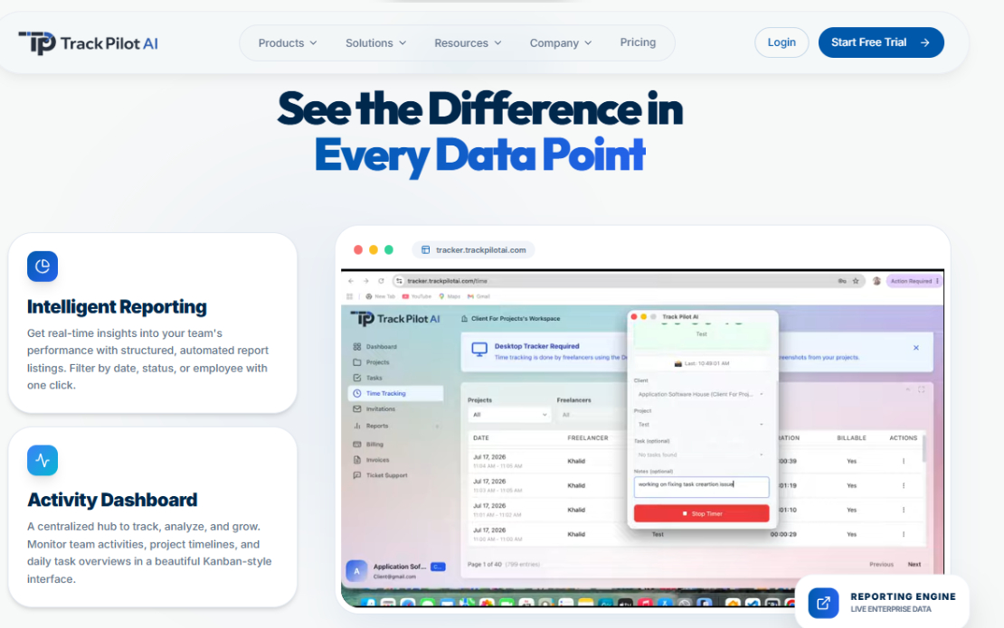 Track Pilot AI | Time Tracking & Monitoring SaaS Platform