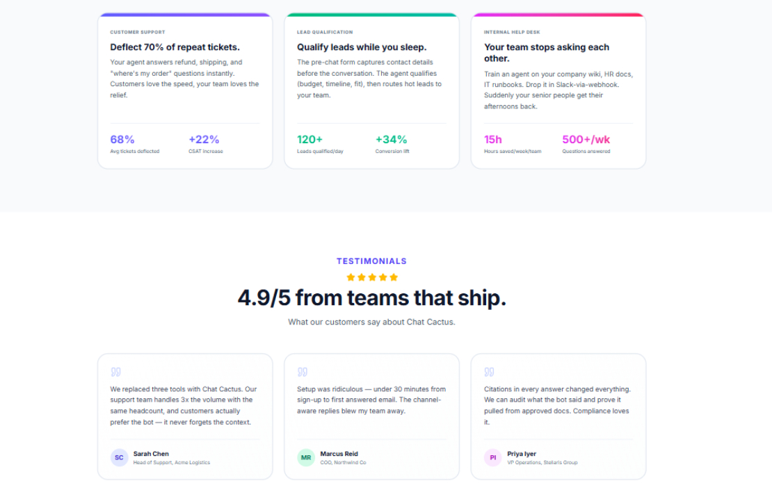 ChatCactus | AI Customer Support Platform