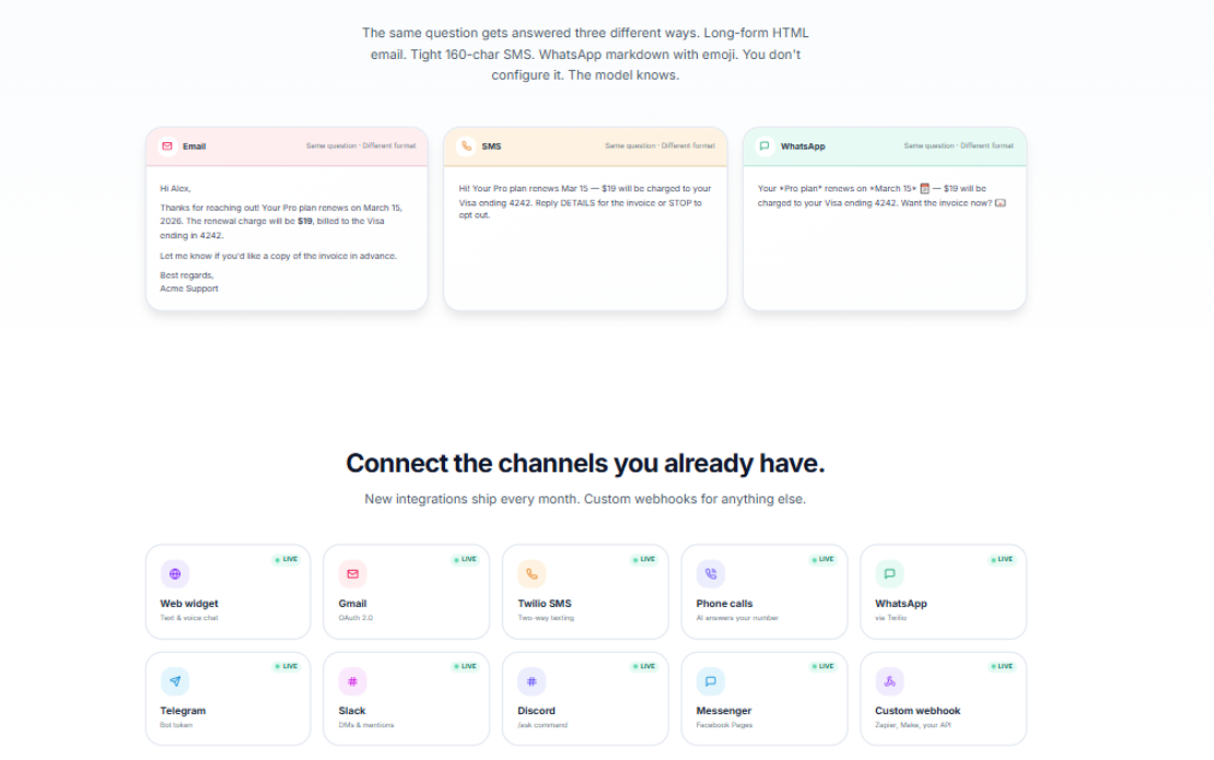 ChatCactus | AI Customer Support Platform