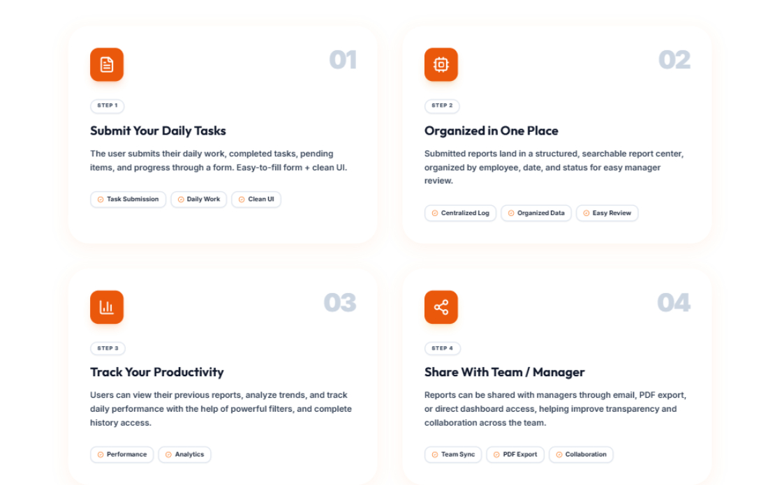 TeamSuiteAI | Daily Status Reporting & Project Management Software