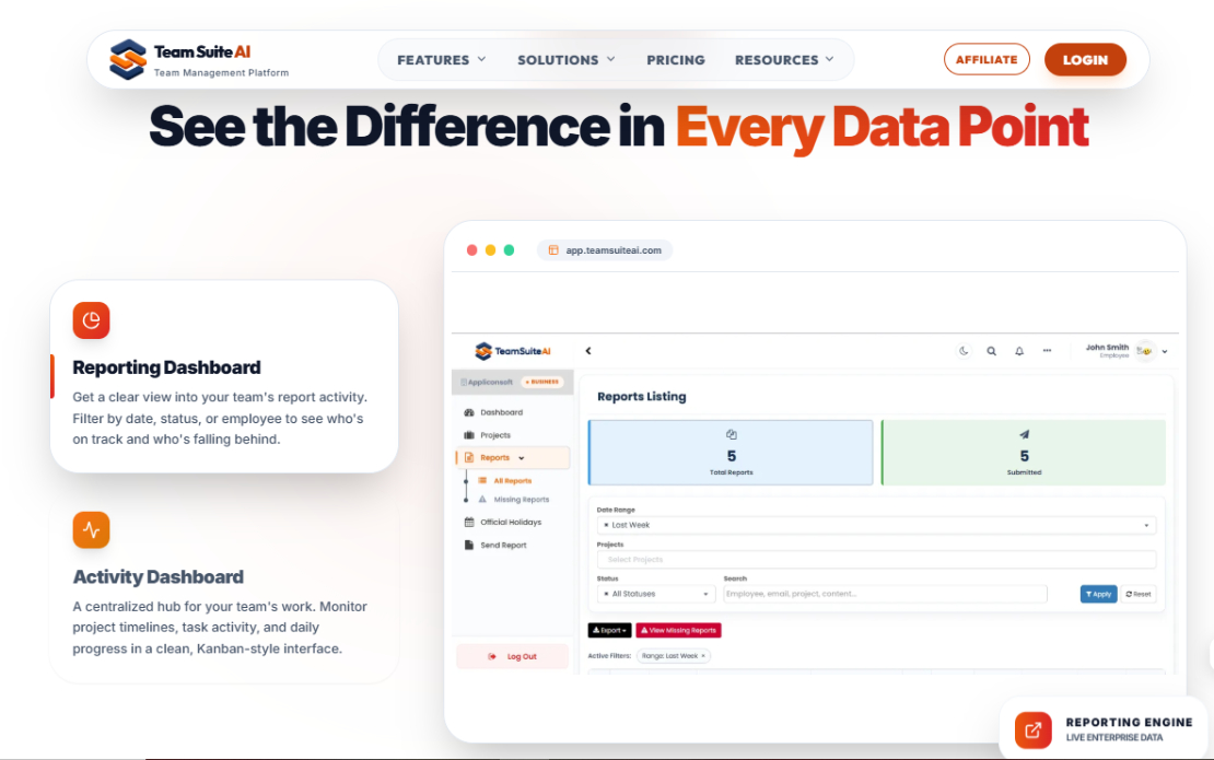 TeamSuiteAI | Daily Status Reporting & Project Management Software