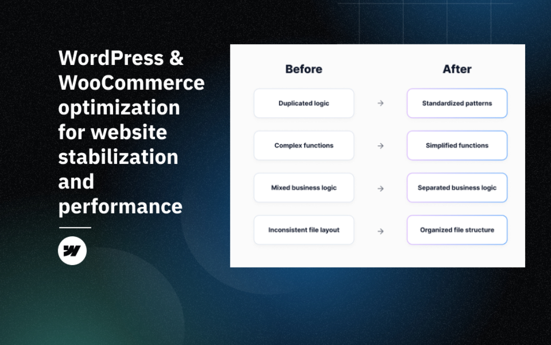 WordPress & WooCommerce Optimization for Website Stabilization and Performance
