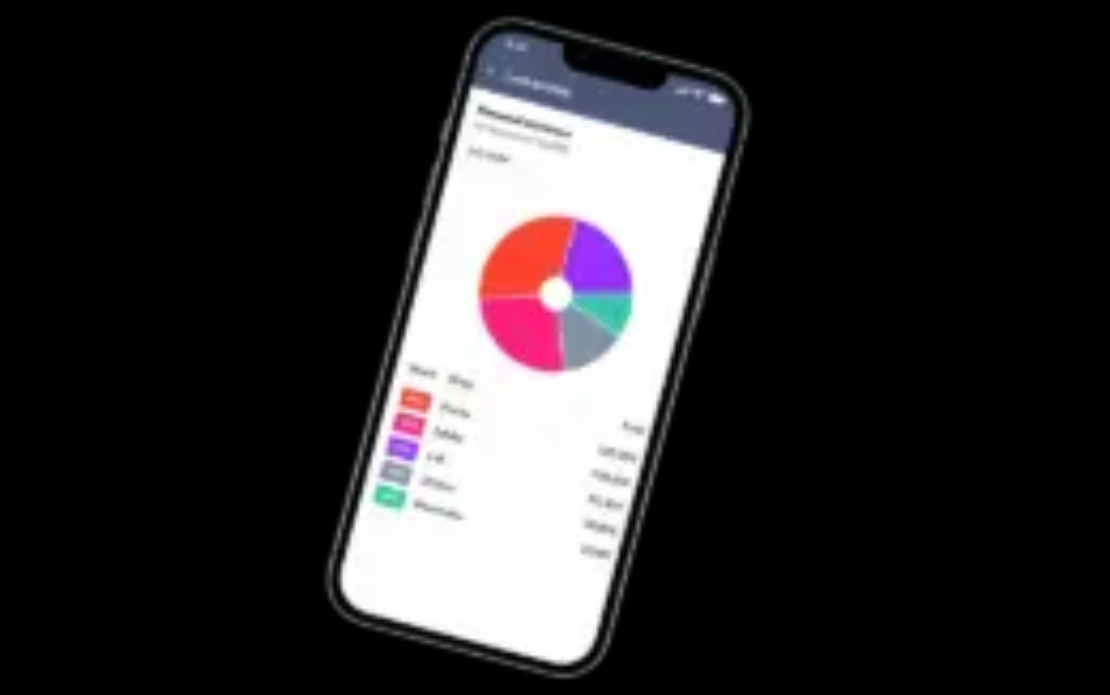 GfK MyScan – Consumer Data Collection App