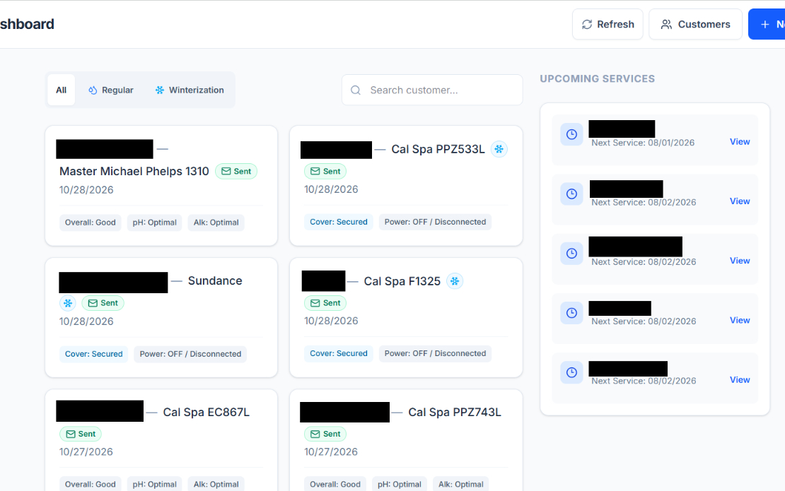 Automating Customer Reporting & Scaling Operations