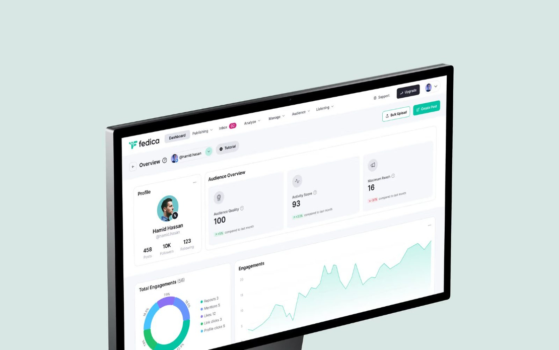 Fedica: Social Media Management Platform