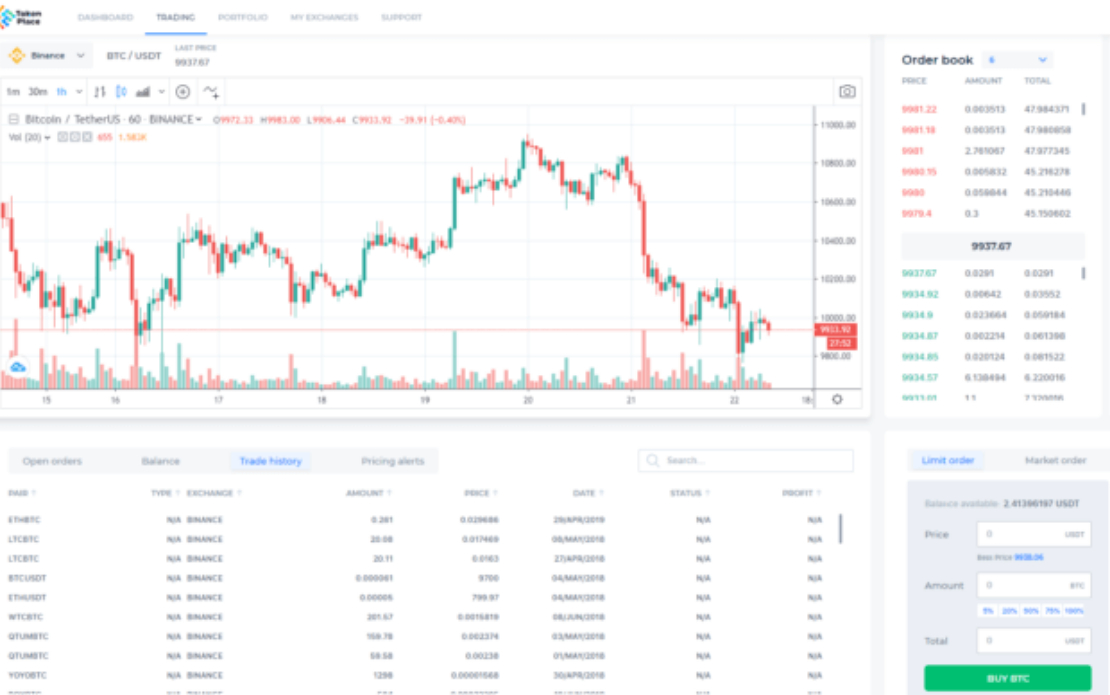Tokenplace: Cryptocurrency and exchanges are now in one place