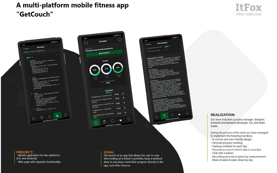 a Fitness app with a 4.9 rating that attracted more than 250 trainers 1.5 months.